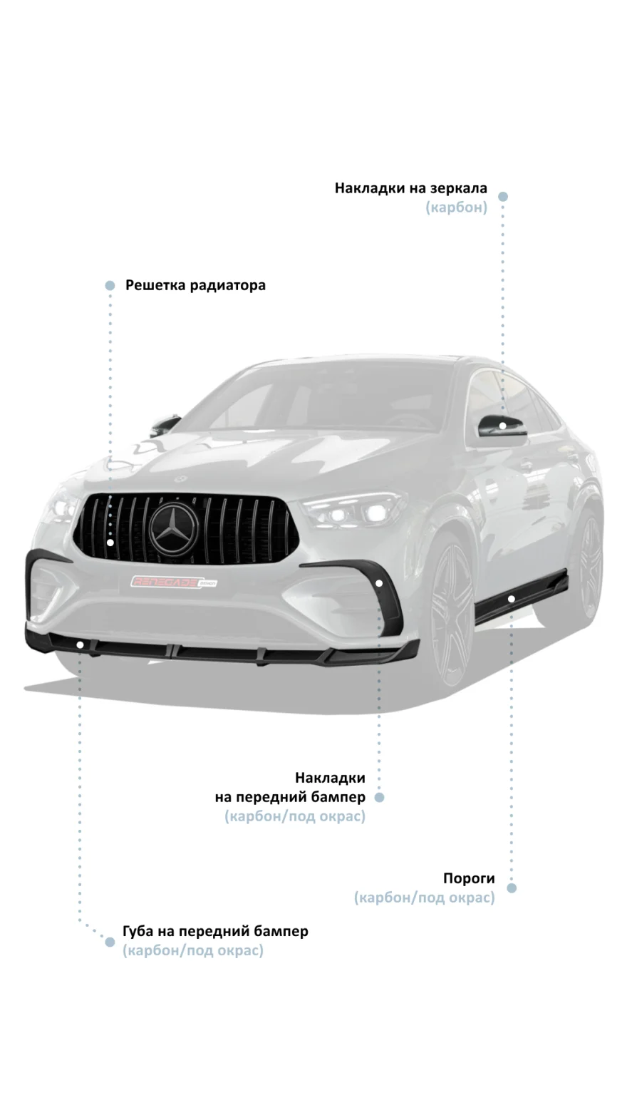 Обвес для Mercedes-Benz GLE Coupe C167 Facelift