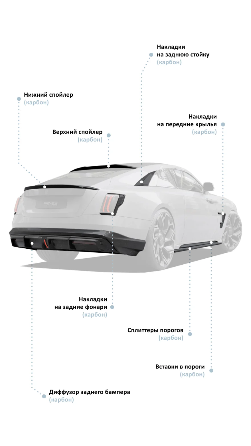 Обвес для Rolls-Royce Spectre