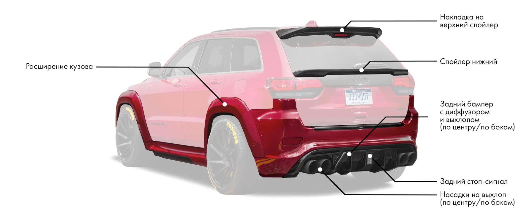 Обвес для Jeep Grand Cherokee WK2